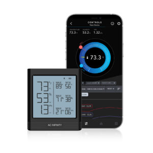 Smart Thermo-Hygrometer B2 with Integrated Sensor