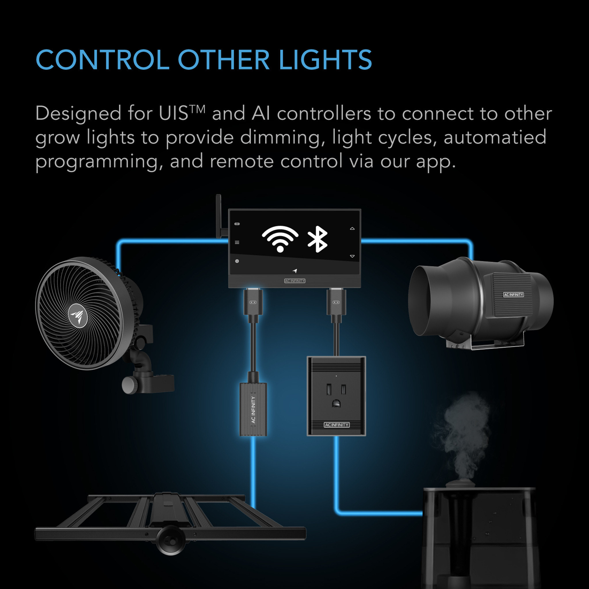 UIS Lighting Adapter Type-A, for RJ11/12 Connector Lights with PWM or 0-10V Dimmers - Image 2