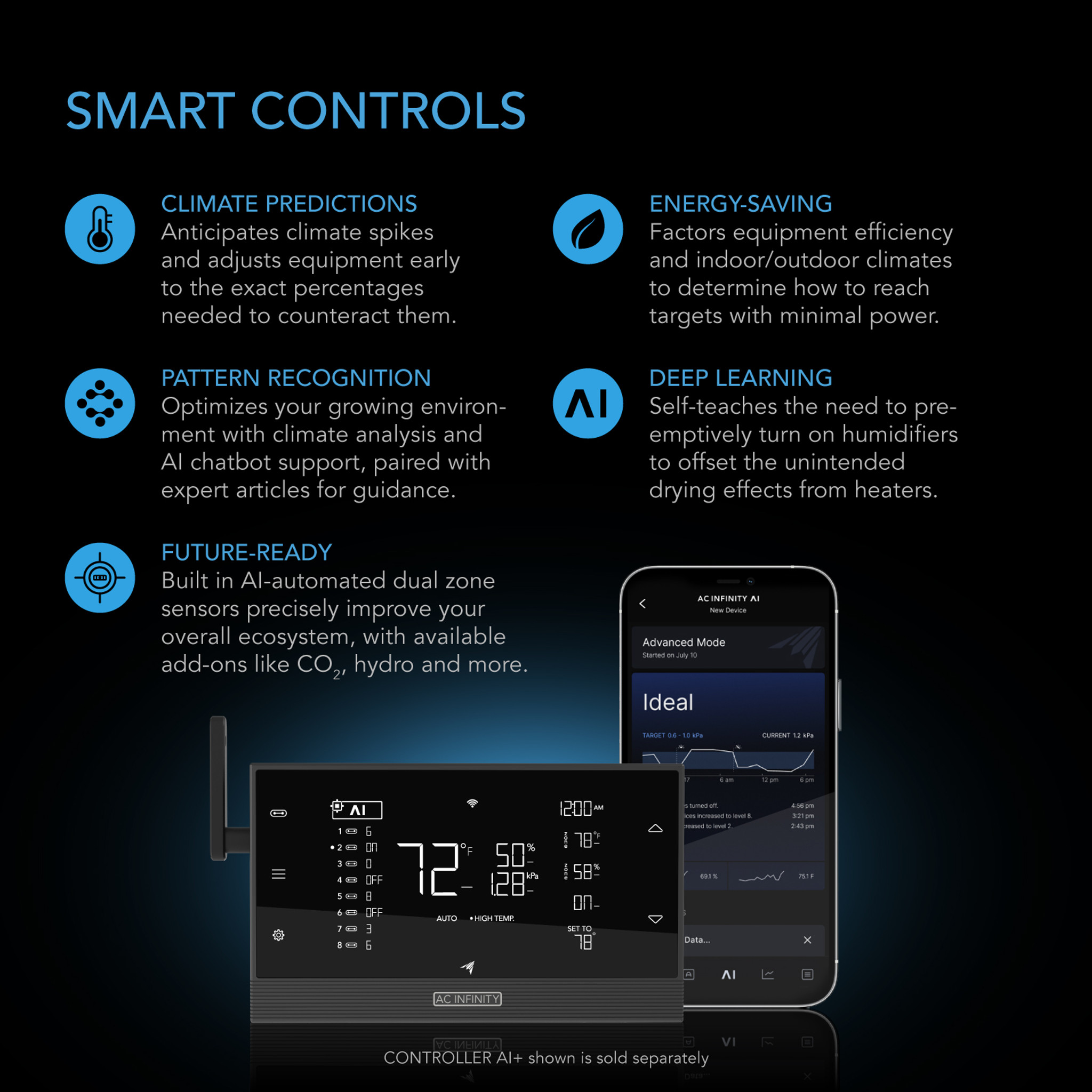 UIS Lighting Adapter Type-A, for RJ11/12 Connector Lights with PWM or 0-10V Dimmers - Image 4