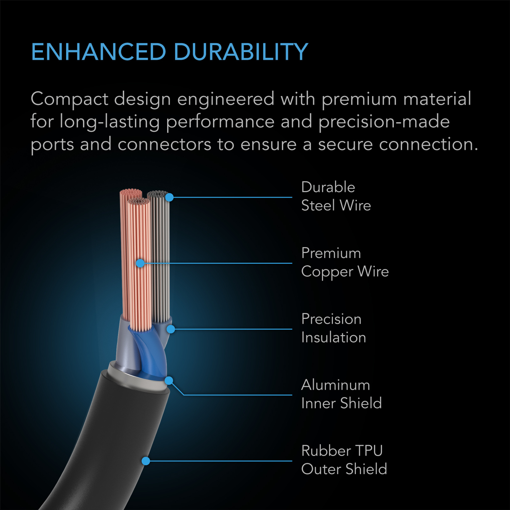 UIS Lighting Adapter Type-A, for RJ11/12 Connector Lights with PWM or 0-10V Dimmers - Image 5