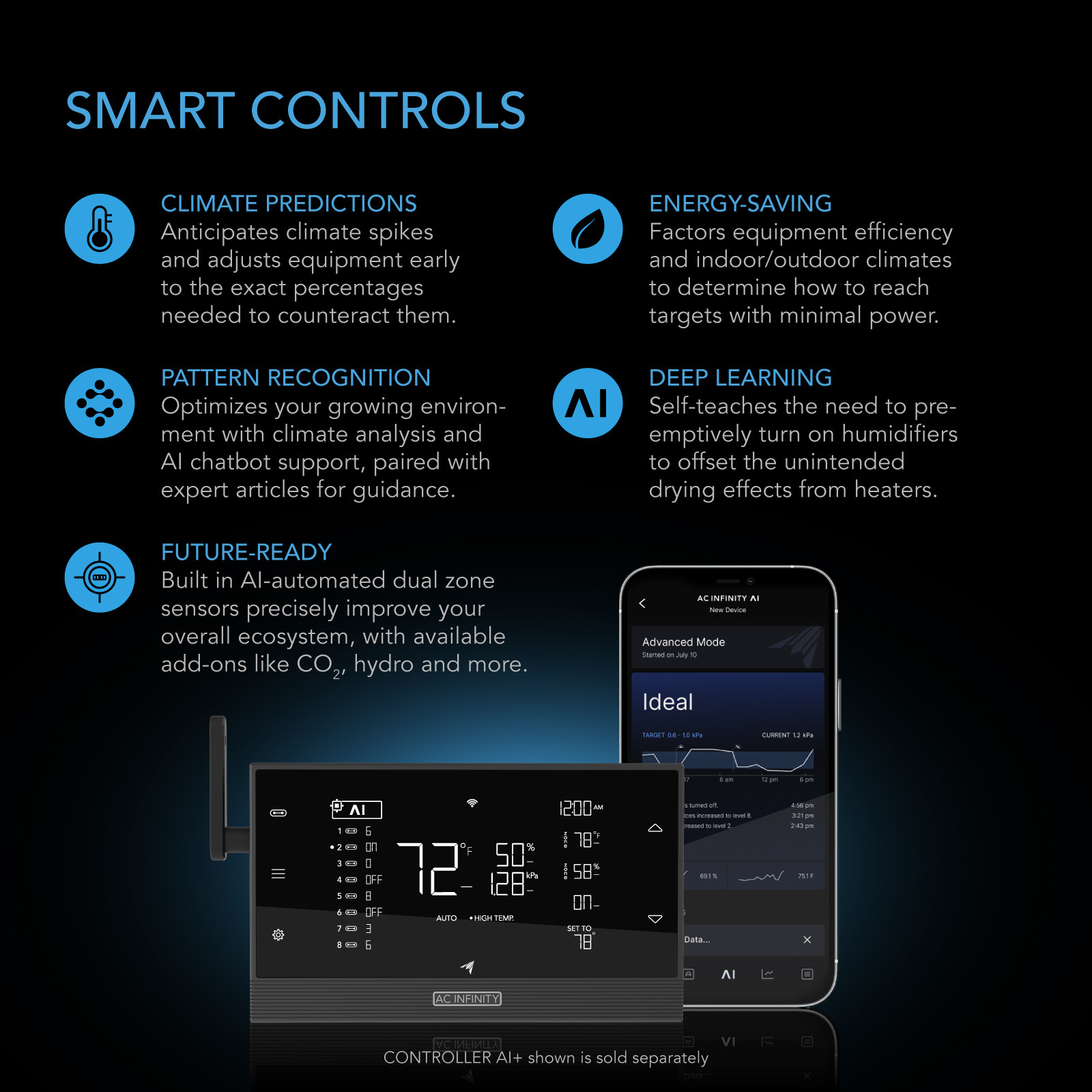 UIS Lighting Adapter Type-B, for RJ11/12 Connector Lights with Resistor Dimmers - Image 4