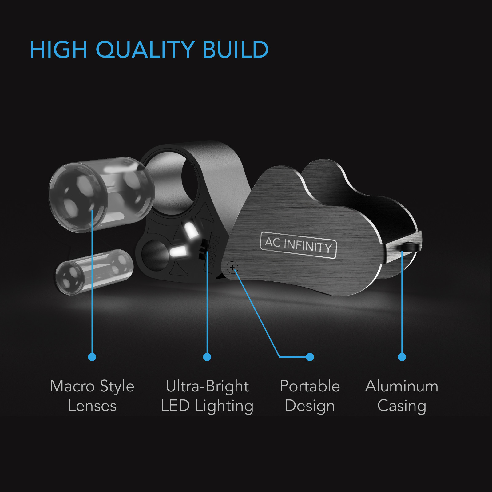 Jewelers Loupe, Pocket Magnifying Glass with LED Light & Dual Lenses - Image 3