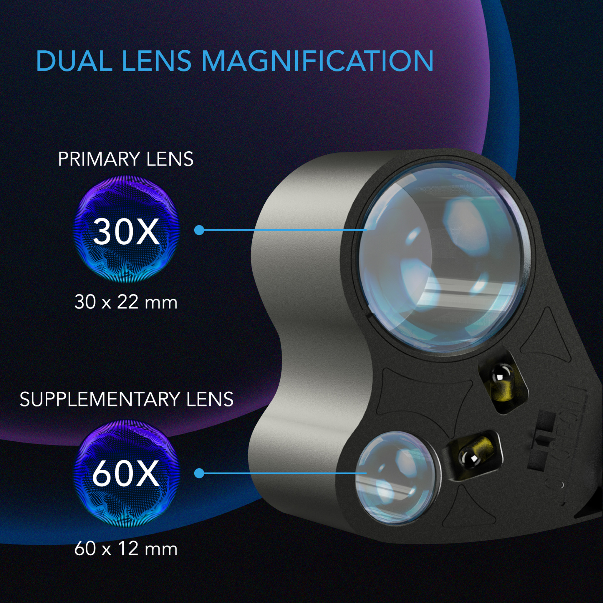Jewelers Loupe, Pocket Magnifying Glass with LED Light & Dual Lenses - Image 4